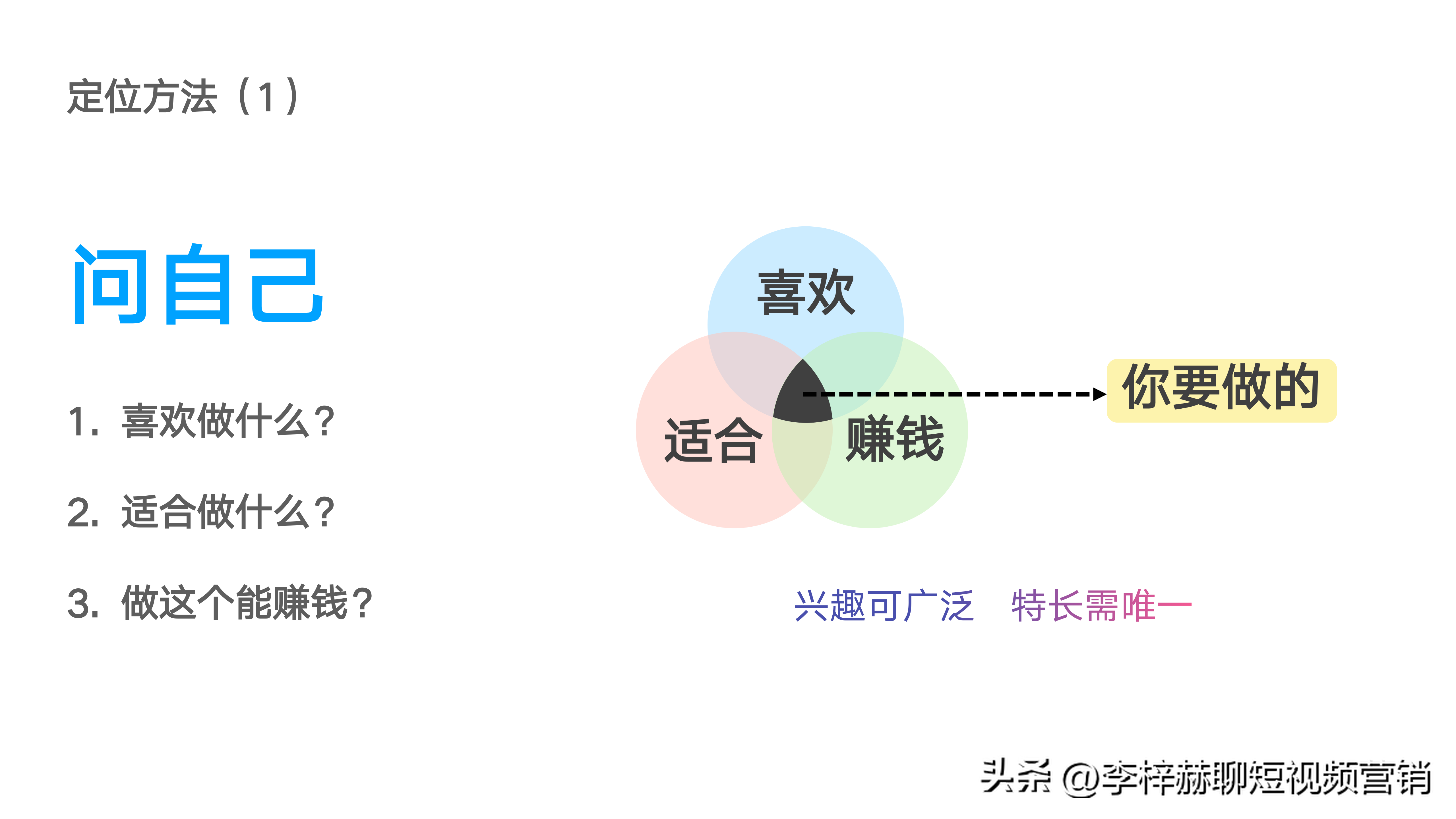 抖音快速漲粉的方法是什么？如何快速漲到10000粉絲？