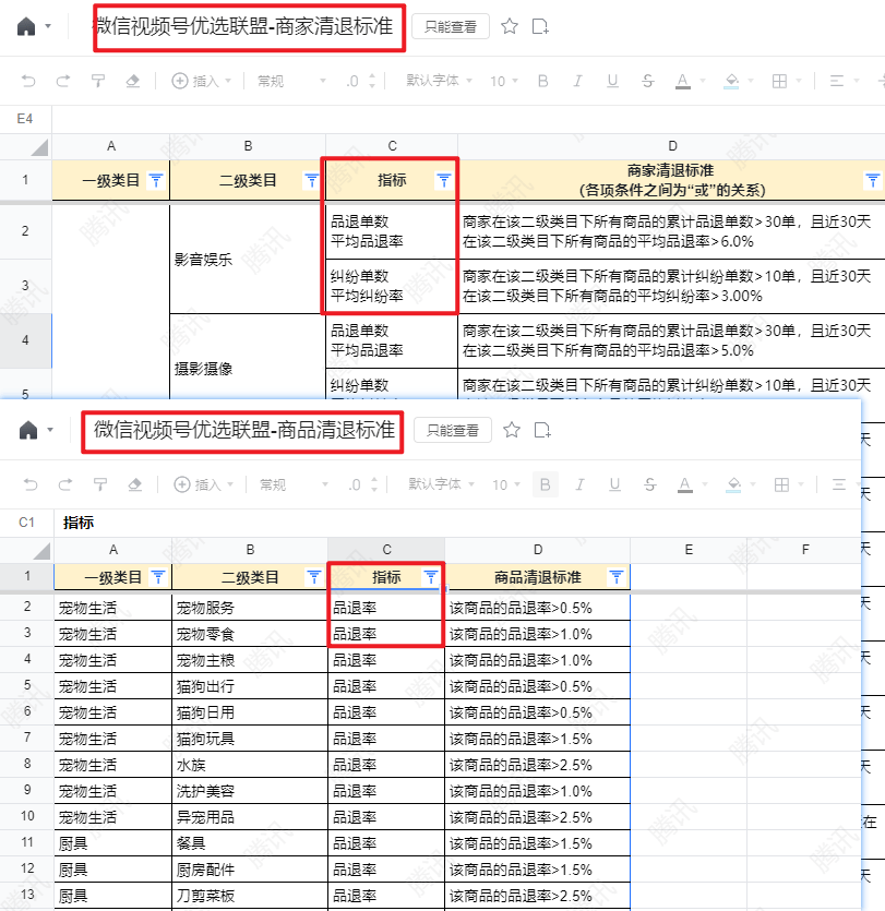 視頻號優(yōu)選聯(lián)盟視頻入駐流程是什么？商家必知的三大入駐條件