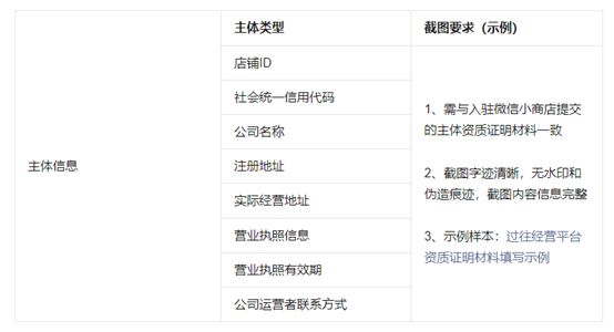 視頻號(hào)小店怎么申請(qǐng)類(lèi)目認(rèn)證呢？申請(qǐng)定向準(zhǔn)入資質(zhì)攻略