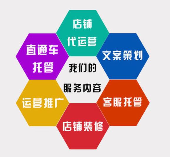 淘寶新手賣家