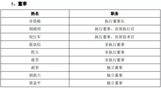 張勇、彭蕾等退出董事，螞蟻集團背后大BOSS成謎