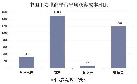 淘寶怎么加微信好友？一鏈到位！【引流篇】