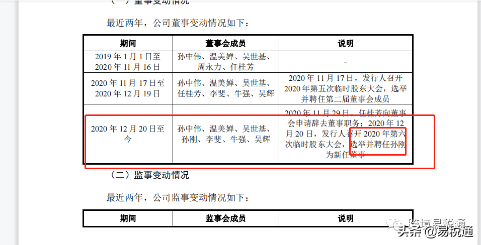 電商新能源有哪些平臺(tái)可以做？能賺錢(qián)嗎？