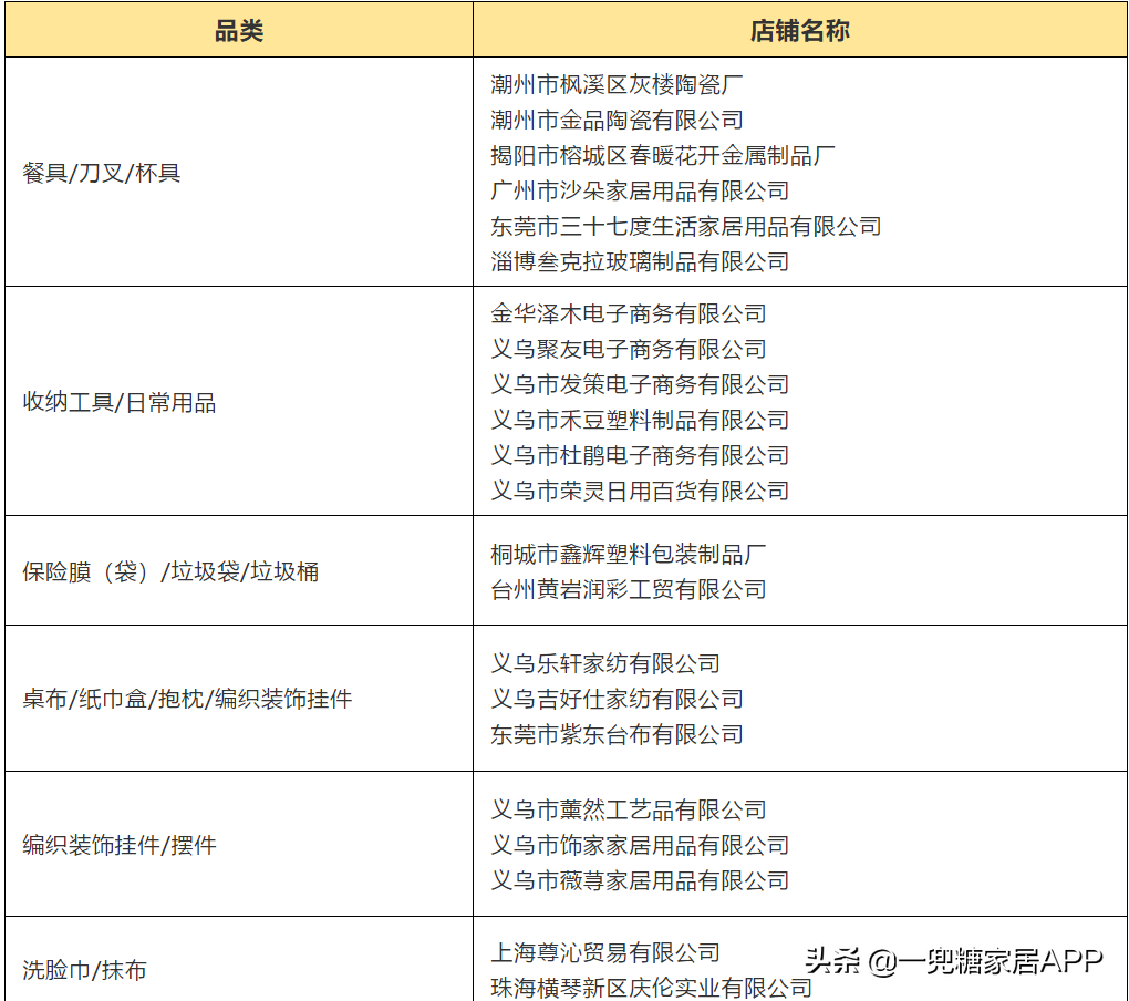 網(wǎng)購(gòu)哪個(gè)網(wǎng)站是正品又便宜？這幾個(gè)神仙網(wǎng)站還有人不知道？