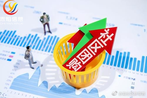 石家莊團購網站有哪些平臺？哪個好？