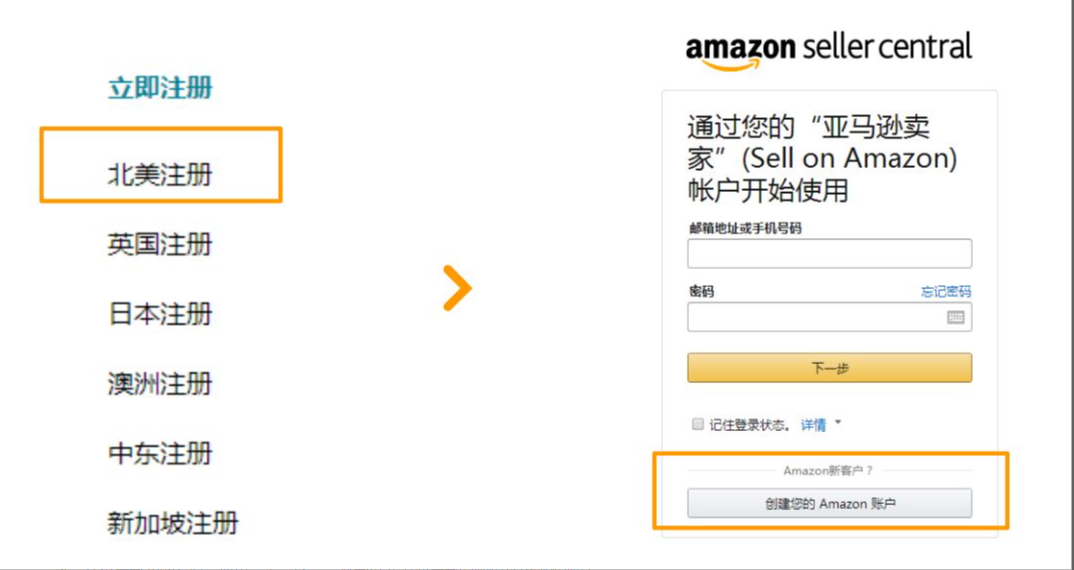 怎么樣在亞馬遜國際站開店？附詳細步驟，新手必看~