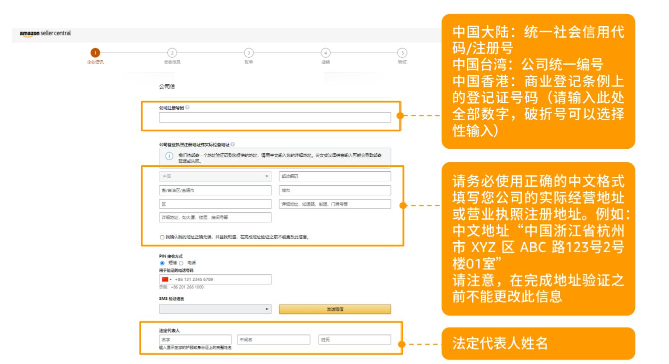 怎么樣在亞馬遜國際站開店？附詳細步驟，新手必看~