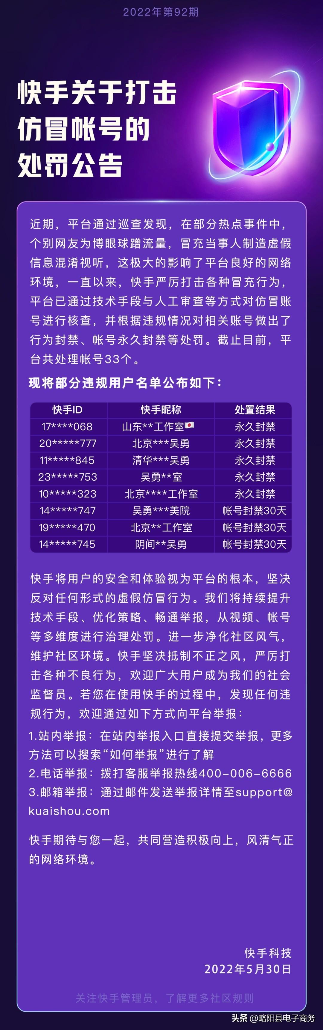 快手：持續核查仿冒帳號，今年已累計處罰30萬個違規帳號