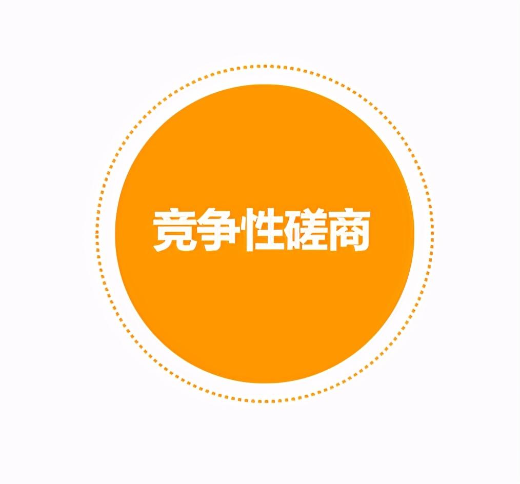 磋商性談判和競(jìng)爭(zhēng)性談判有什么區(qū)別？一文搞懂！