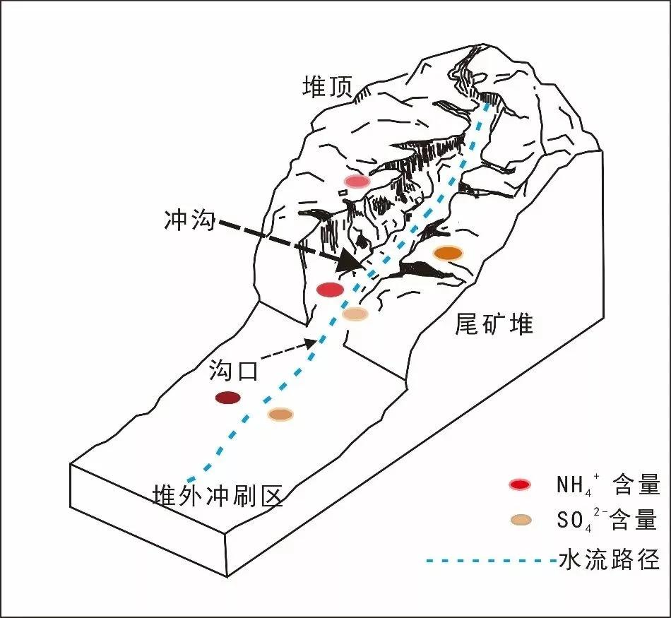 中國稀土儲量是多少億噸？是世界第一嗎？