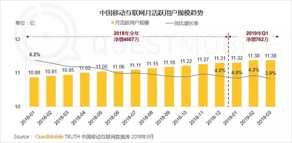 盤點：社交電商主要有哪幾種模式？都是怎樣的？