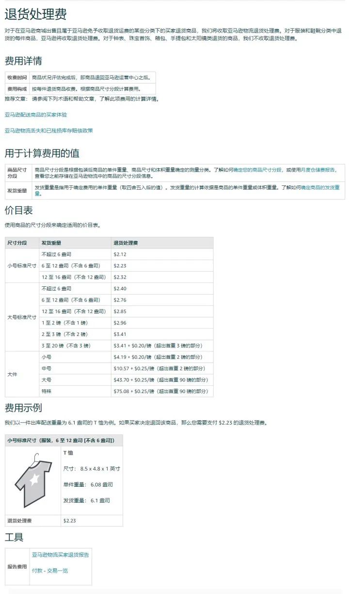 開一個亞馬遜FBA店鋪，要準備多少錢？