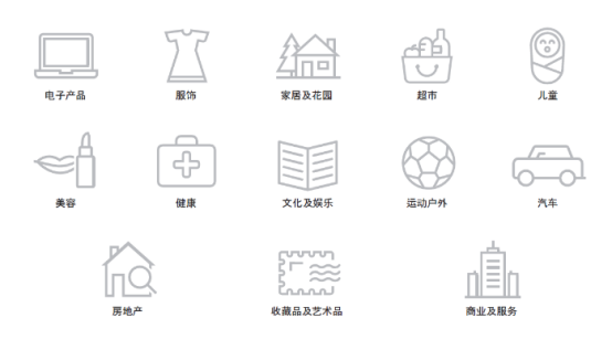 入局波蘭市場(chǎng)，最熱電商平臺(tái)Allegro該怎么做？(開(kāi)店白皮書(shū)領(lǐng)取)