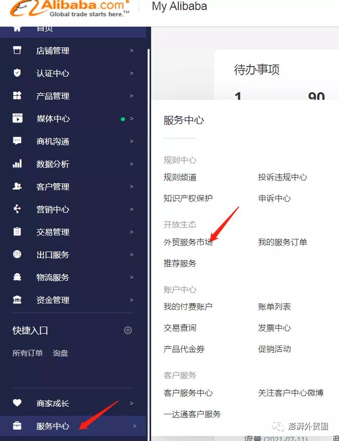 阿里巴巴國際站20個選品方法適用其他平臺