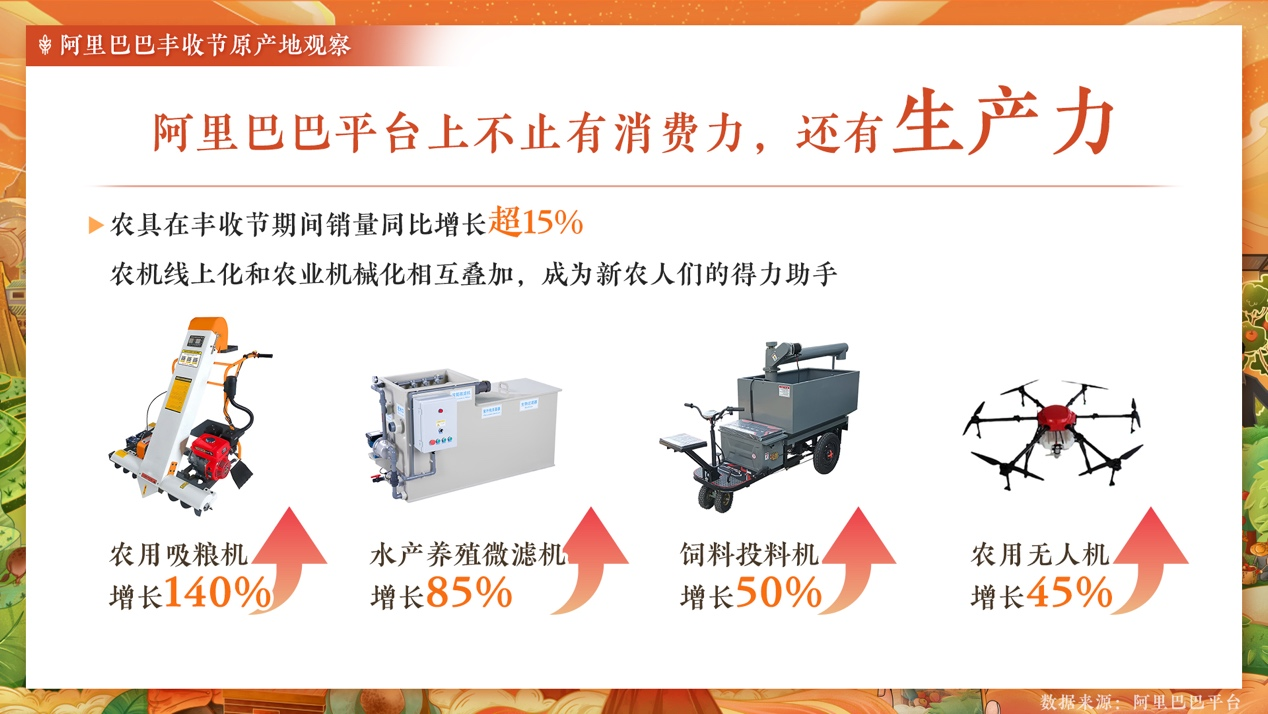 阿里巴巴豐收節(jié)：160個(gè)重點(diǎn)幫扶縣農(nóng)產(chǎn)品線上銷售增長(zhǎng)19.3%