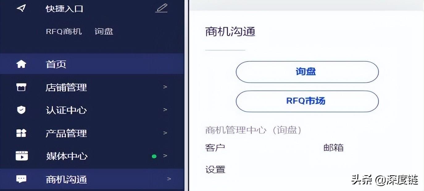 阿里國際站小白如何運營好？有哪些運營技巧？