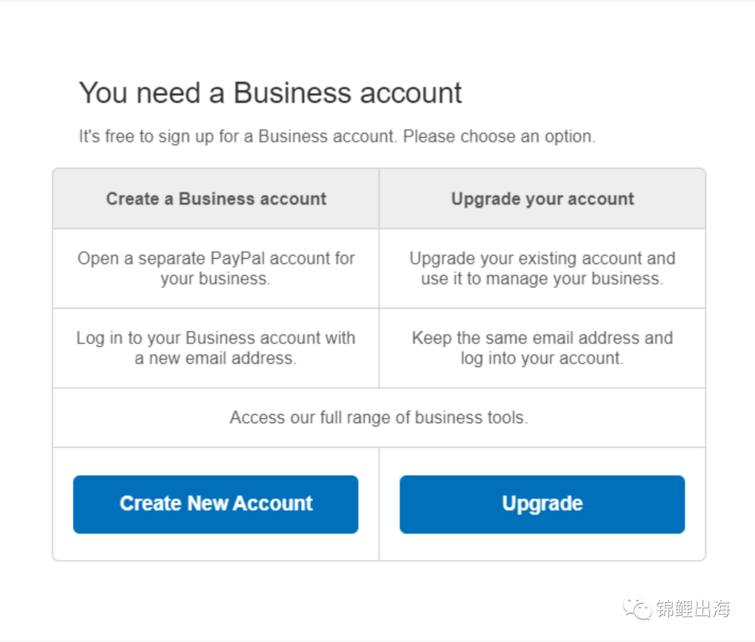 Shopify獨立站收款如何解決？手把手教會你注冊企業PayPal！