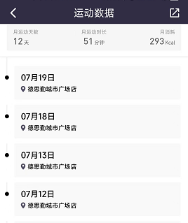 Tik Tok的賬號定位有哪幾個方向呢？如何進行定位呢？