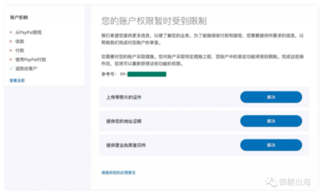 Shopify獨立站收款如何解決？手把手教會你注冊企業PayPal！