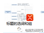 新手如何去做拼多多，怎么開店，開店的步驟是什么?