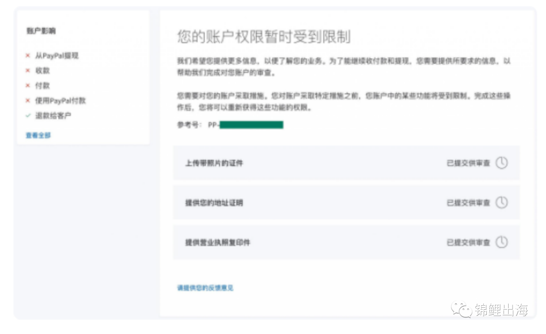 Shopify獨立站收款如何解決？手把手教會你注冊企業PayPal！