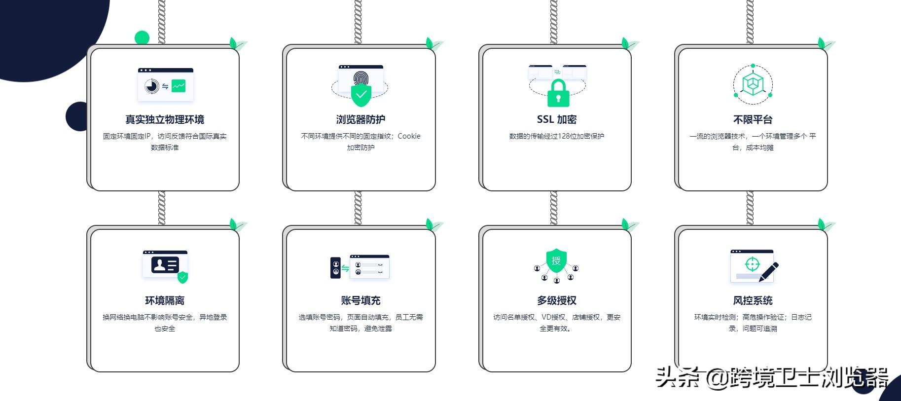 紫鳥(niǎo)超級(jí)瀏覽器有什么用途？和跨境衛(wèi)士有哪些優(yōu)缺點(diǎn)？