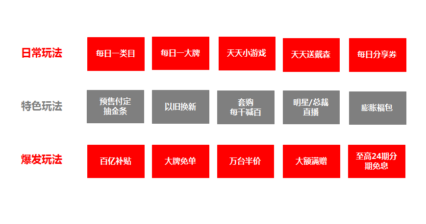 雙十一，蘇寧易購廚衛(wèi)家電上線免費“局改”服務