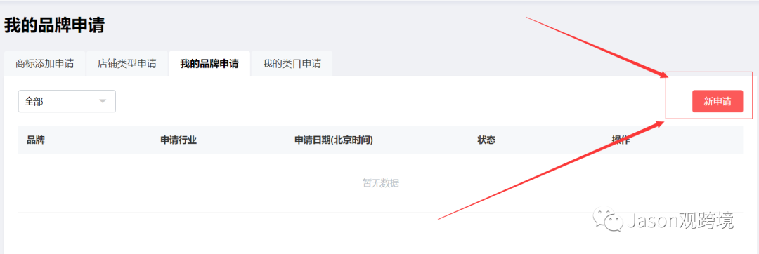速賣通商標授權怎么弄？入駐速賣通沒有商標怎么辦？新注冊賣家必知