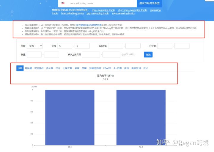 免費(fèi)的亞馬遜關(guān)鍵詞反查工具有哪些？運(yùn)營必備！