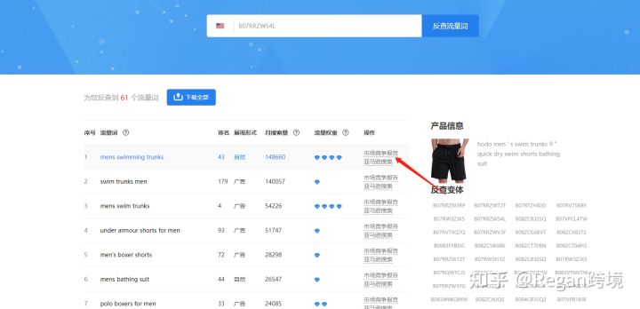 免費(fèi)的亞馬遜關(guān)鍵詞反查工具有哪些？運(yùn)營必備！