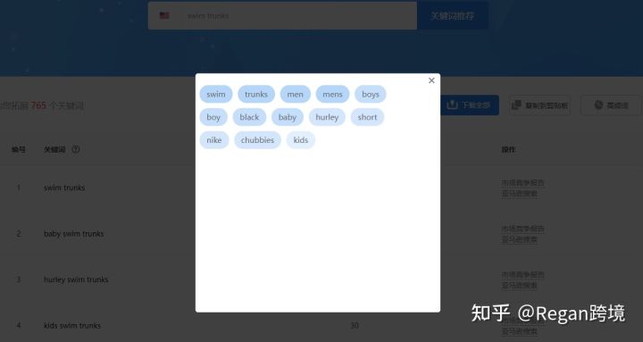 免費(fèi)的亞馬遜關(guān)鍵詞反查工具有哪些？運(yùn)營必備！