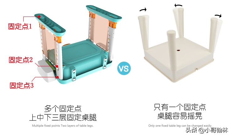 寶貝賣點有什么需要注意的？怎么寫讓顧客心動的賣點？附詳細說明