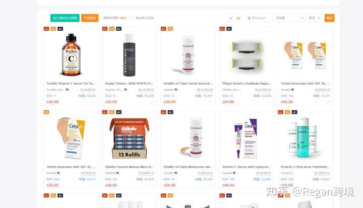 剛開的亞馬遜店鋪該賣什么產品？選品有哪些技巧？