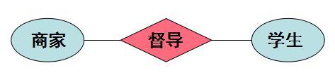 淘兼職app是正規(guī)的嗎？加入平臺(tái)賺錢靠譜嗎？