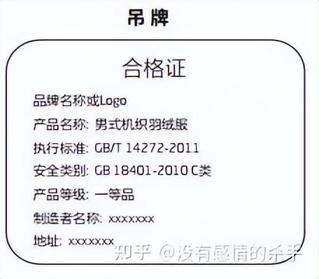 衣服產品等級劃分標準？產品等級價格包括哪些？