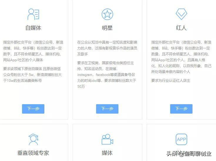 阿里創(chuàng)作平臺怎么賺錢？在哪里看收益模式？