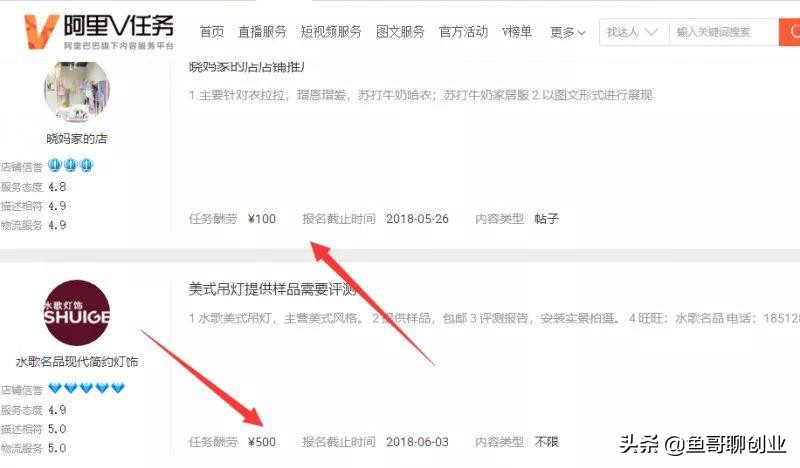 阿里創(chuàng)作平臺怎么賺錢？在哪里看收益模式？