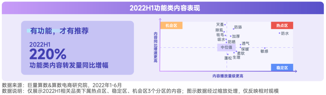 抖音寵物行業(yè)發(fā)布視頻不缺流量嗎？抖加推廣怎么樣？