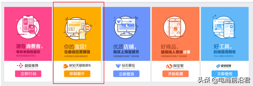 淘寶直通車推廣怎么做？必看的投放營銷方案流程