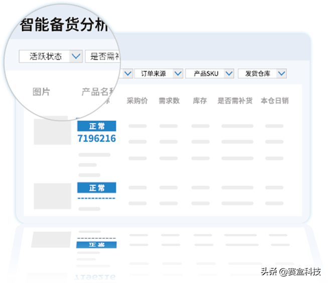 賽盒erp系統怎么登錄？有哪些服務和功能？