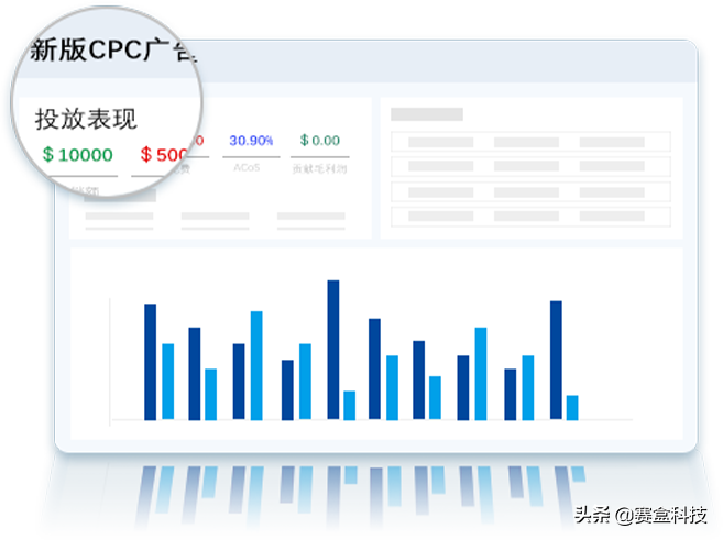 賽盒erp系統怎么登錄？有哪些服務和功能？
