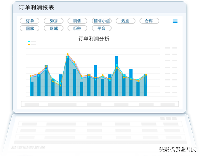 賽盒erp系統怎么登錄？有哪些服務和功能？