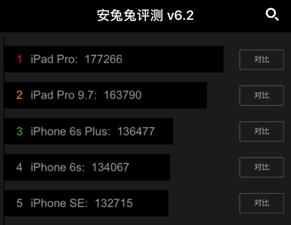 閑魚買手機可以分期嗎？交易流程是什么樣的？