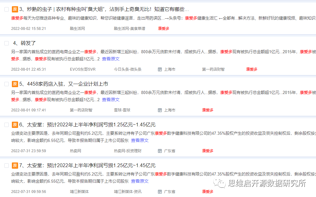 阿里健康大藥房的藥是真的嗎？推薦網上正規藥店排行榜