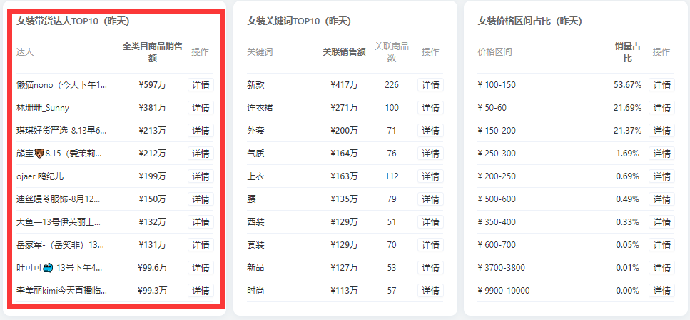 66榜抖音數怎么看？一分鐘教你看完整抖音熱榜