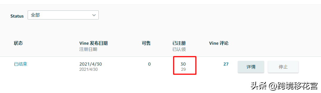 亞馬遜vine計劃變體怎么做？具體操作過程和需要注意的問題有哪些？