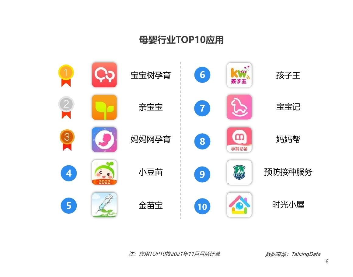 母嬰電商平臺(tái)有哪些？分享母嬰品牌前十排行榜 值得收藏