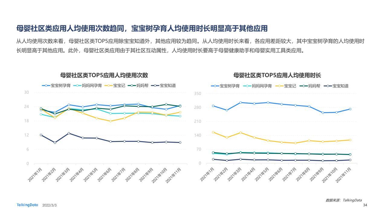 母嬰電商平臺(tái)有哪些？分享母嬰品牌前十排行榜 值得收藏