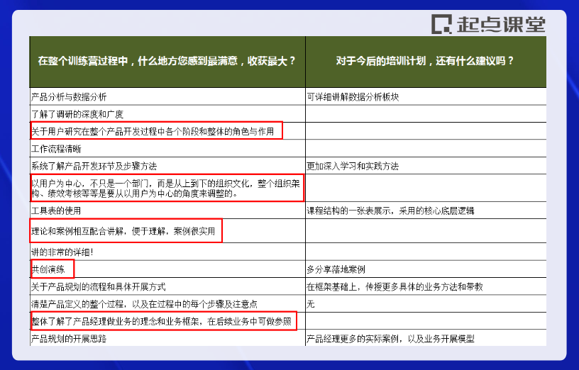 爆款打造問題分析，怎樣才能打造爆款產品？