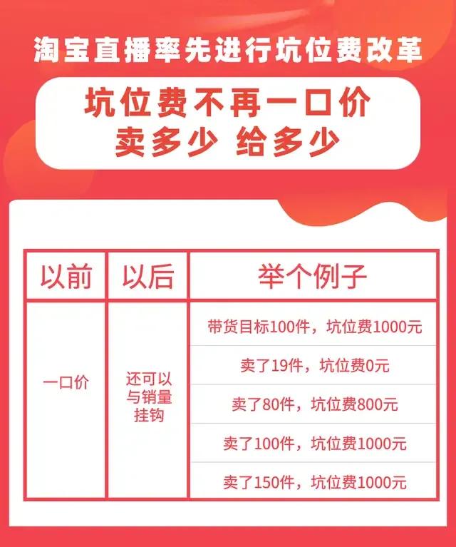 快手直播怎么賺錢?主播靠什么賺錢?(直播帶貨的3個收入來源)